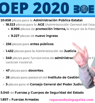 oep 2020 boe